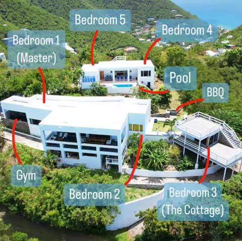 Solace Villa Villa in Virgin Islands (U.S.)