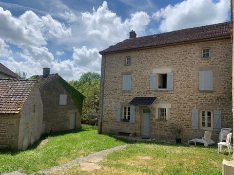 Property view