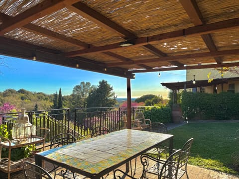 Patio, View (from property/room), Balcony/Terrace