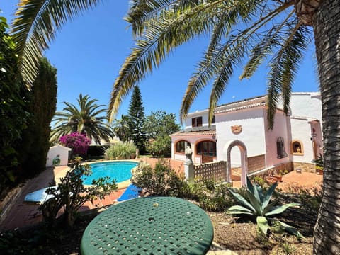 Property view