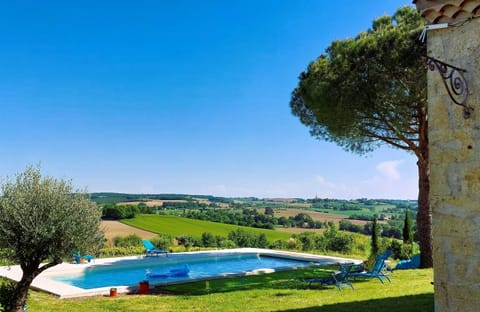 Pool view