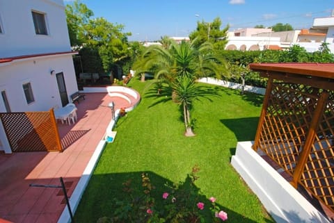 Garden, Garden view