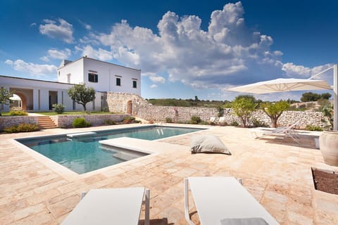 Property building, Day, Pool view
