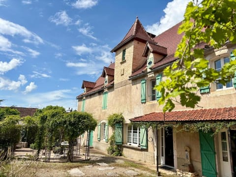 Property view