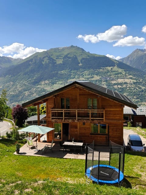 Property view