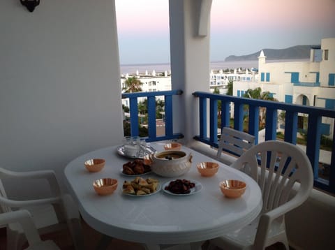 Property view