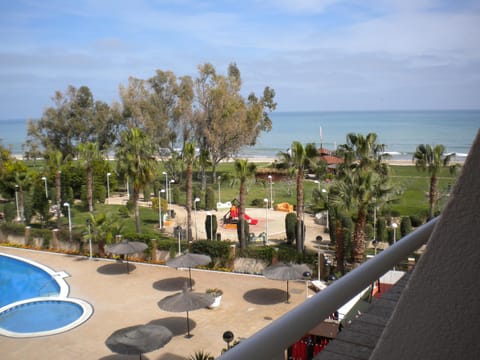 Property view