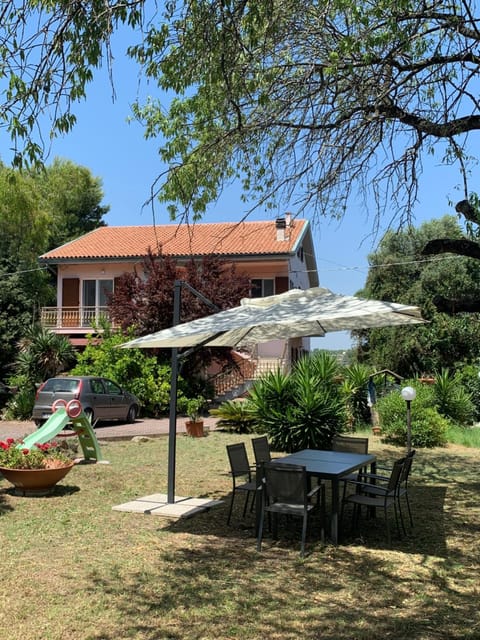 Garden, Garden view