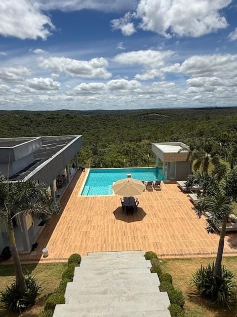 Property view