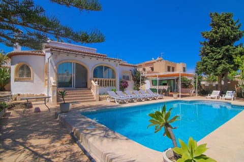 Property view