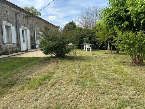 Garden, Garden view