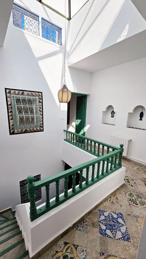 Property view