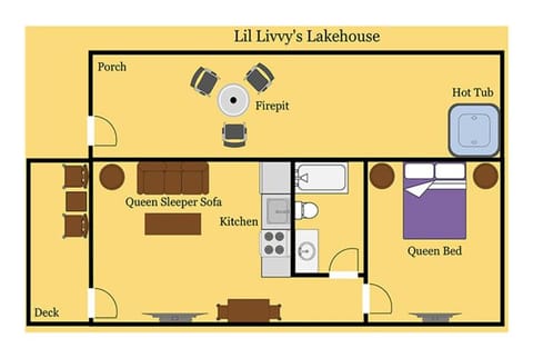 LiL Livvys Lakehouse by Venture Smoky Mountains House in Sevierville