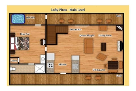 Lofty Pines by Venture Smoky Mountains House in Pigeon Forge