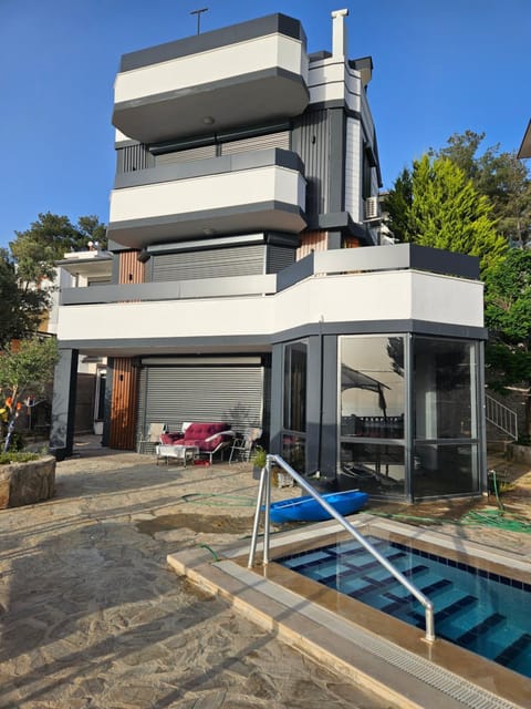 Property view