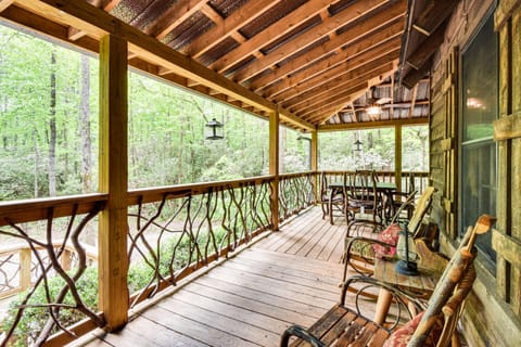 Property view