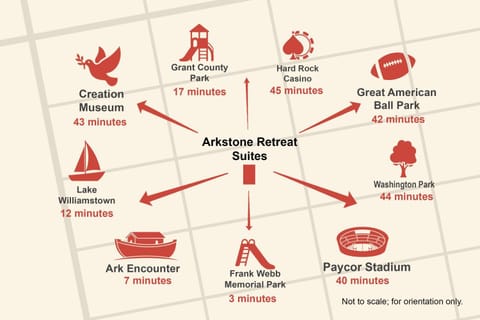 Arkstone Retreat 3 House in Williamstown