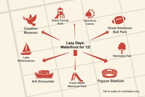 Lazy Days Waterfront for 12 House in Williamstown