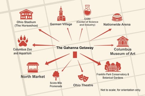 The Gahanna Getaway House in Gahanna