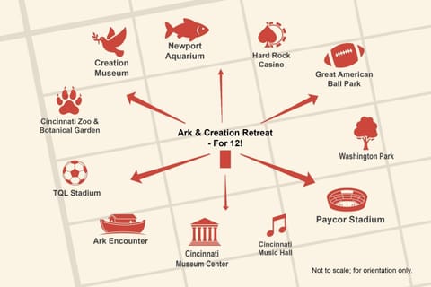 Ark & Creation Retreat - For 12 House in Ohio