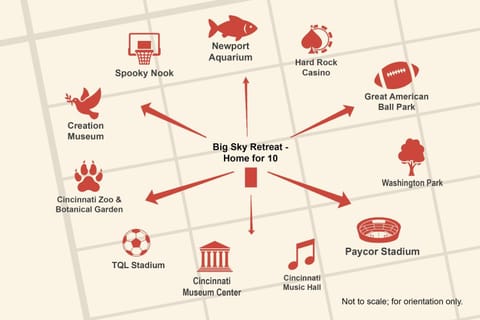 Big Sky Retreat - Home for 10 House in Ohio