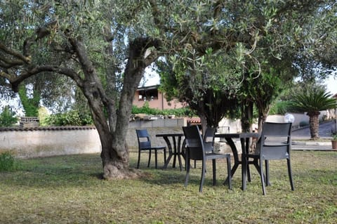 Garden, Garden view