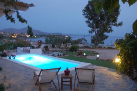 Property view
