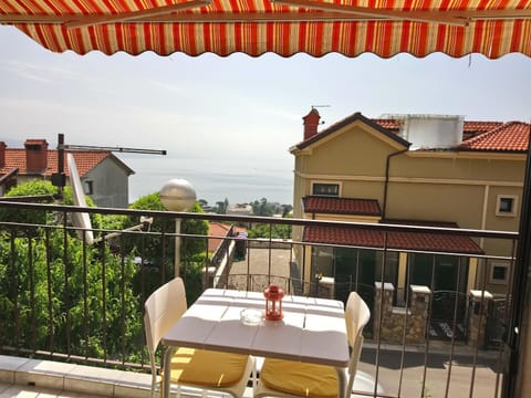City view, Garden view, Landmark view, Mountain view, Sea view, Street view, Quiet street view, Inner courtyard view