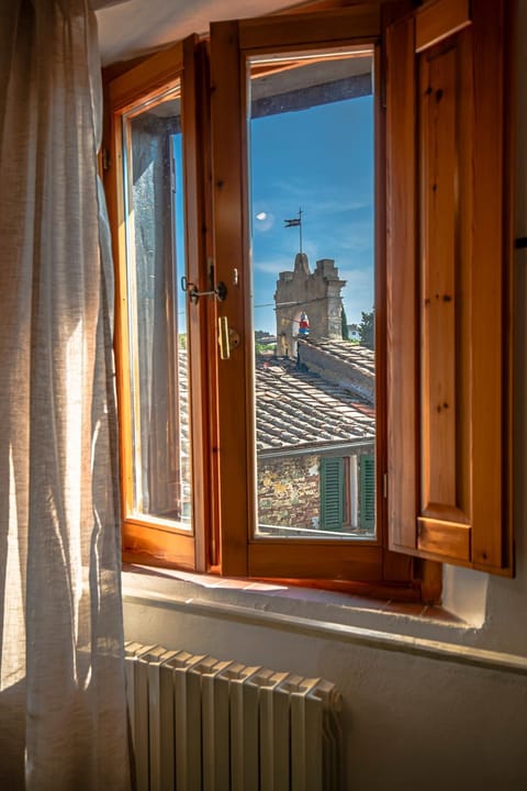 View (from property/room)