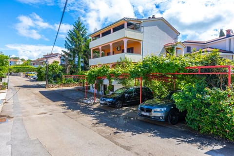 Property building, Parking