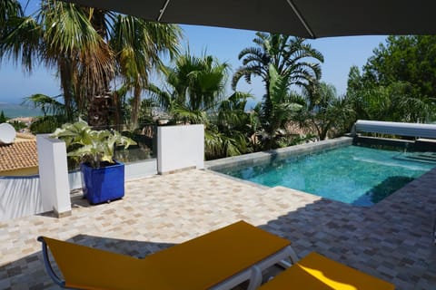 Property view