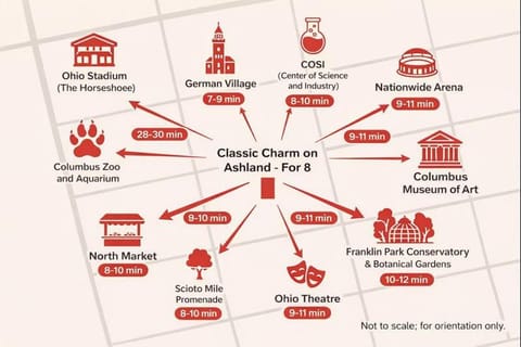 Classic Charm on Ashland - For 8 House in Upper Arlington