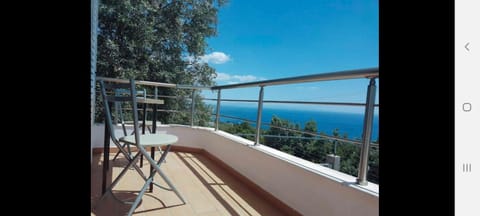 Natural landscape, View (from property/room), Balcony/Terrace, Sea view