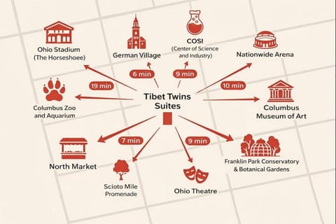 Tibet Twins 2 Retreat for 6 House in Clintonville