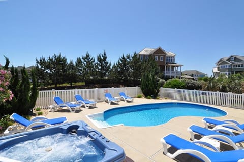 From Sunrise to Sunset House in Corolla