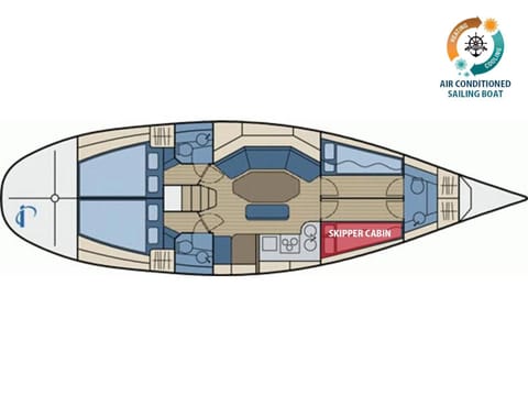 Sailing holiday in Croatia - private sailing yacht 14m House in Split