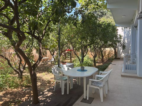 Garden, Garden view