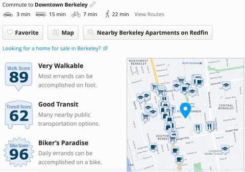 Chic Abode In Central Berkley Apartment in Berkeley
