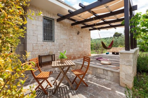 Property building, Natural landscape