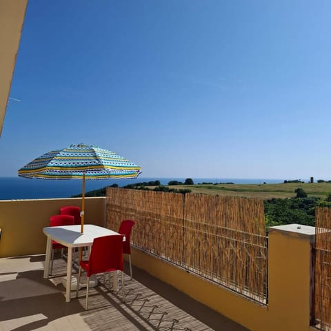Balcony/Terrace, Balcony/Terrace