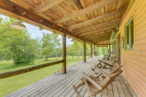 Property view