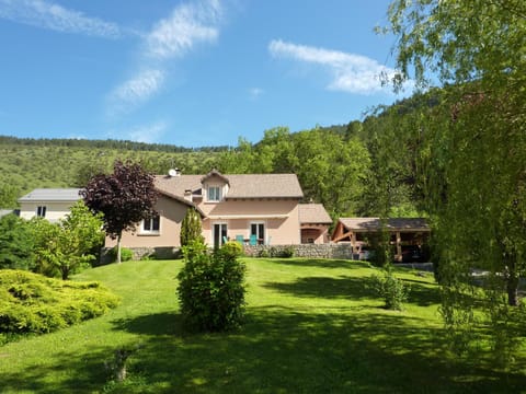 Garden, Garden view