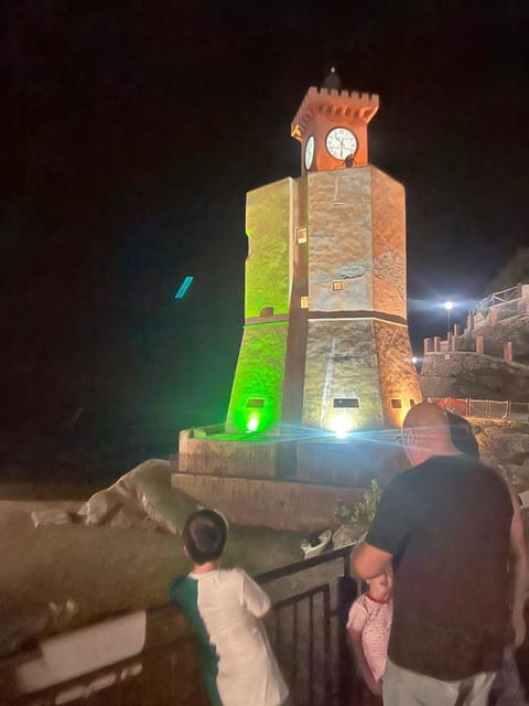 Landmark view
