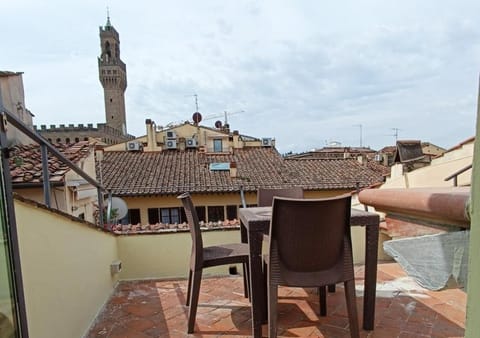 Balcony/Terrace, City view