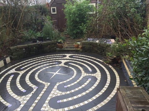 Garden, Garden view