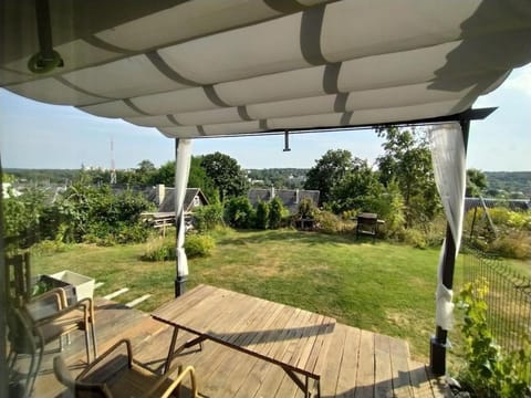 Property view