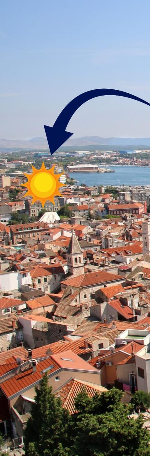 Bird's eye view, City view