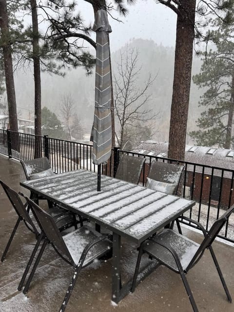 The Bonnie View House in Keystone