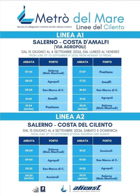 Le Antiche Volte suite House in Agropoli