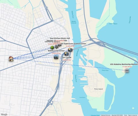 Midtown Guest House Apartment in Mobile